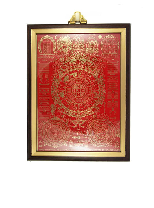 
					Nine Palace Ba Gua with Red Background (Brown Frame)				